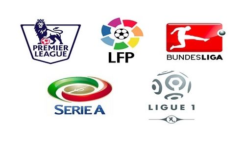 球队表现 球队表现